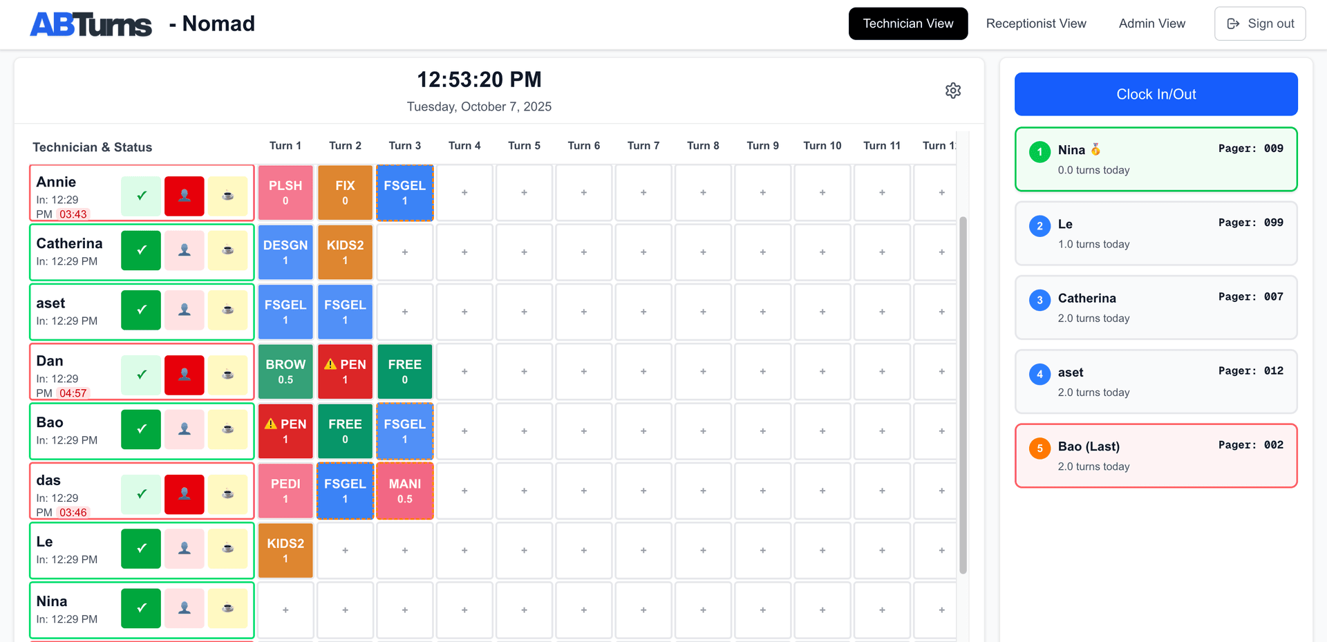 ABTurns Dashboard - Turn Management System
